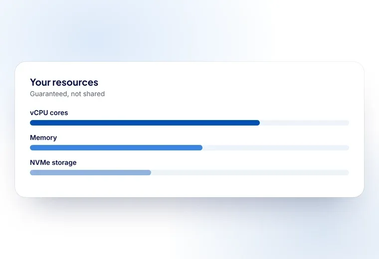 Guaranteed vCPU cores, memory and NVMe storage reserved on a Hostsawa VPS